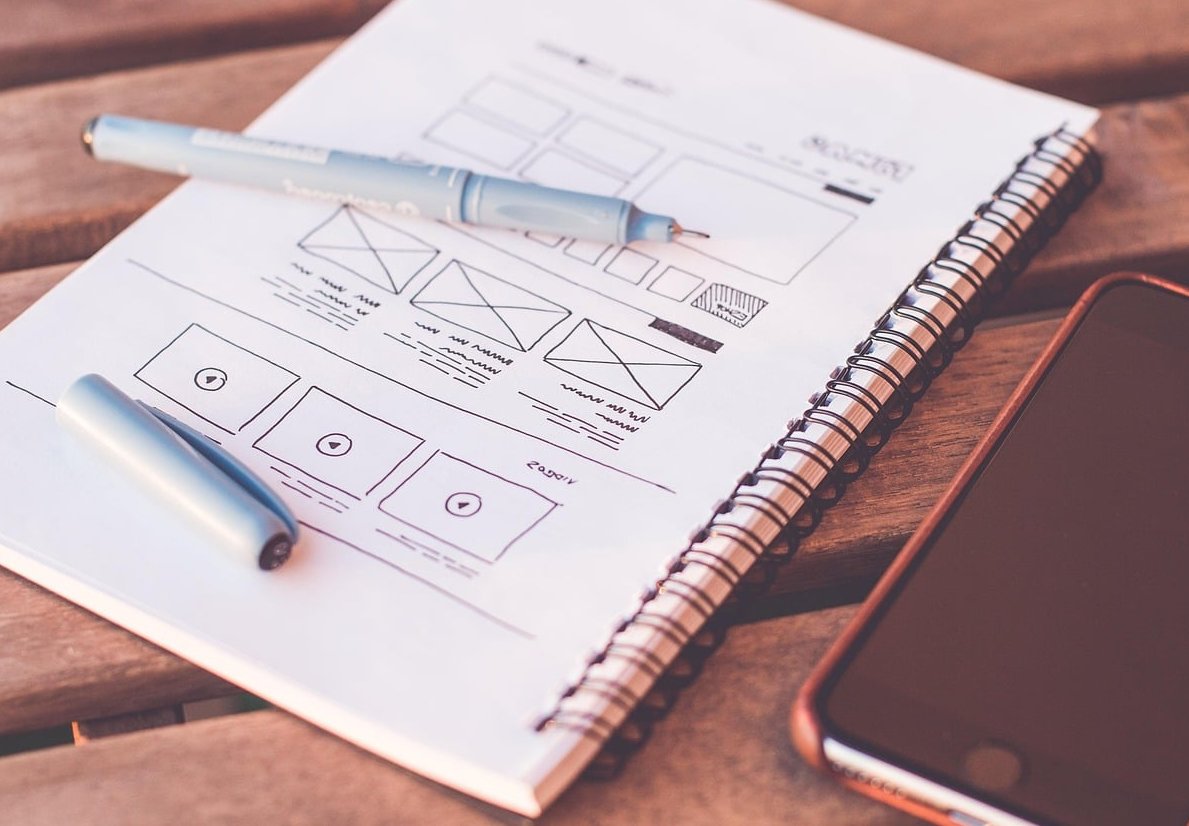 How to Create a Brand Style Guide for Your Small Business