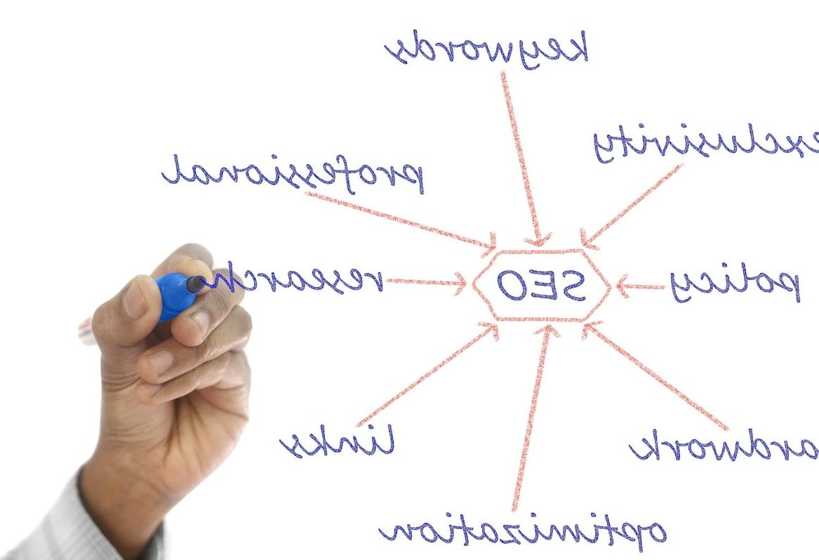 hyperlink text