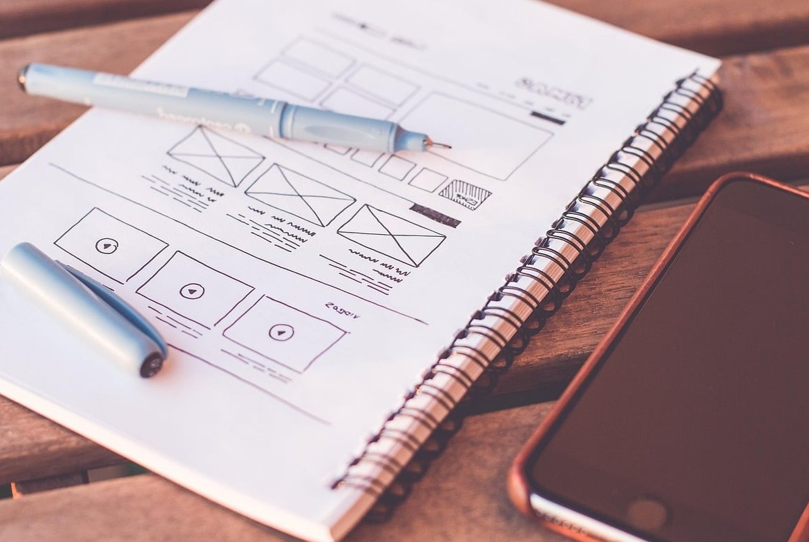 designer questionnaire notebook